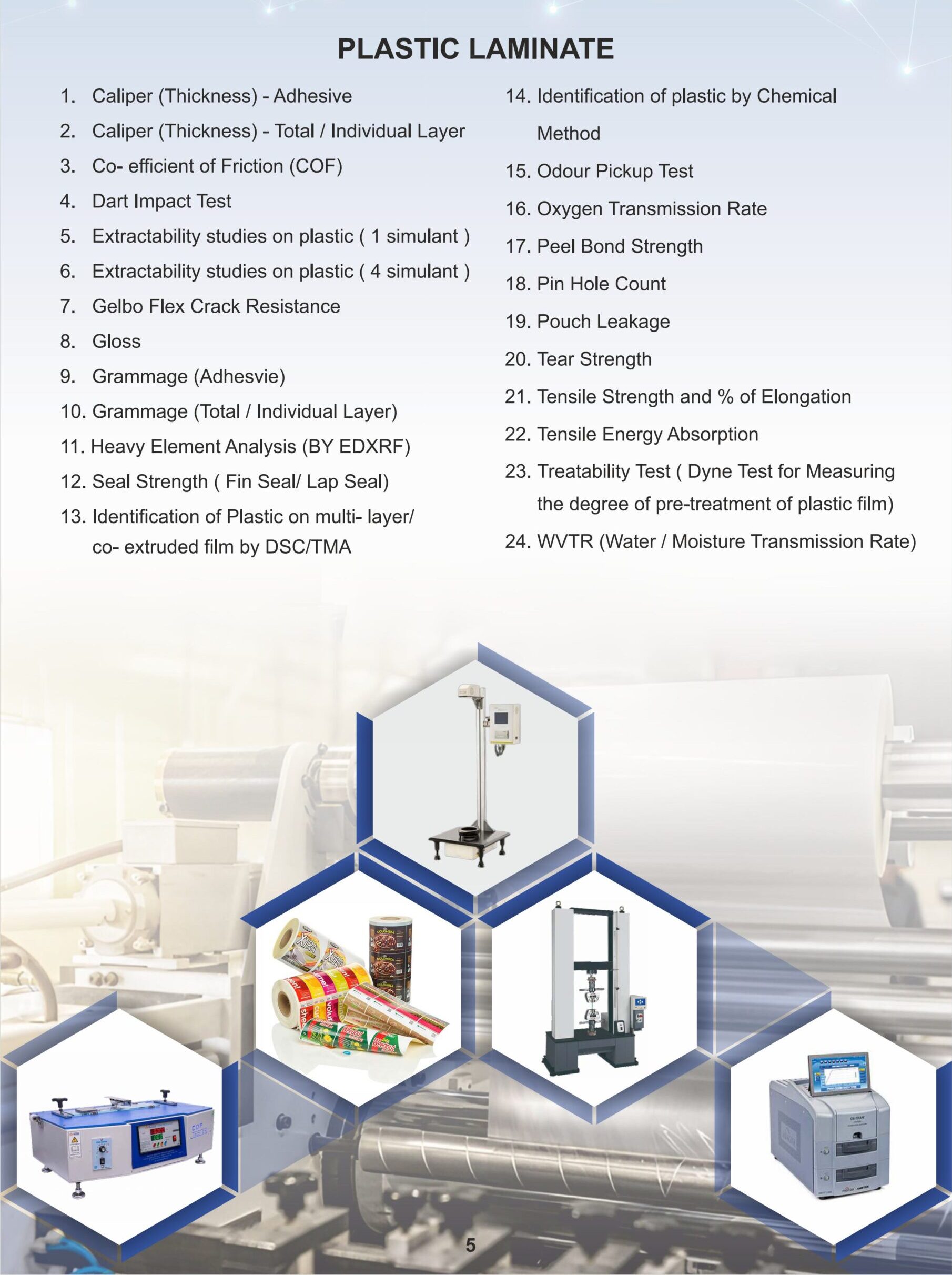 IIP Lab Catalogue-images-10