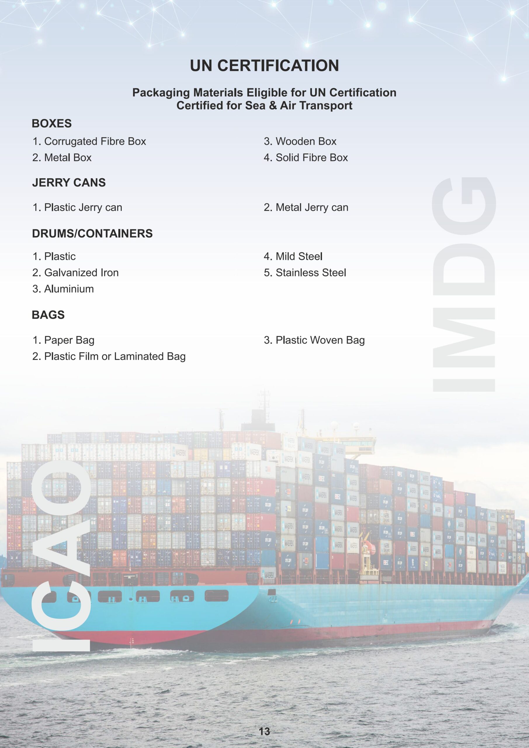 IIP Lab Catalogue-images-18