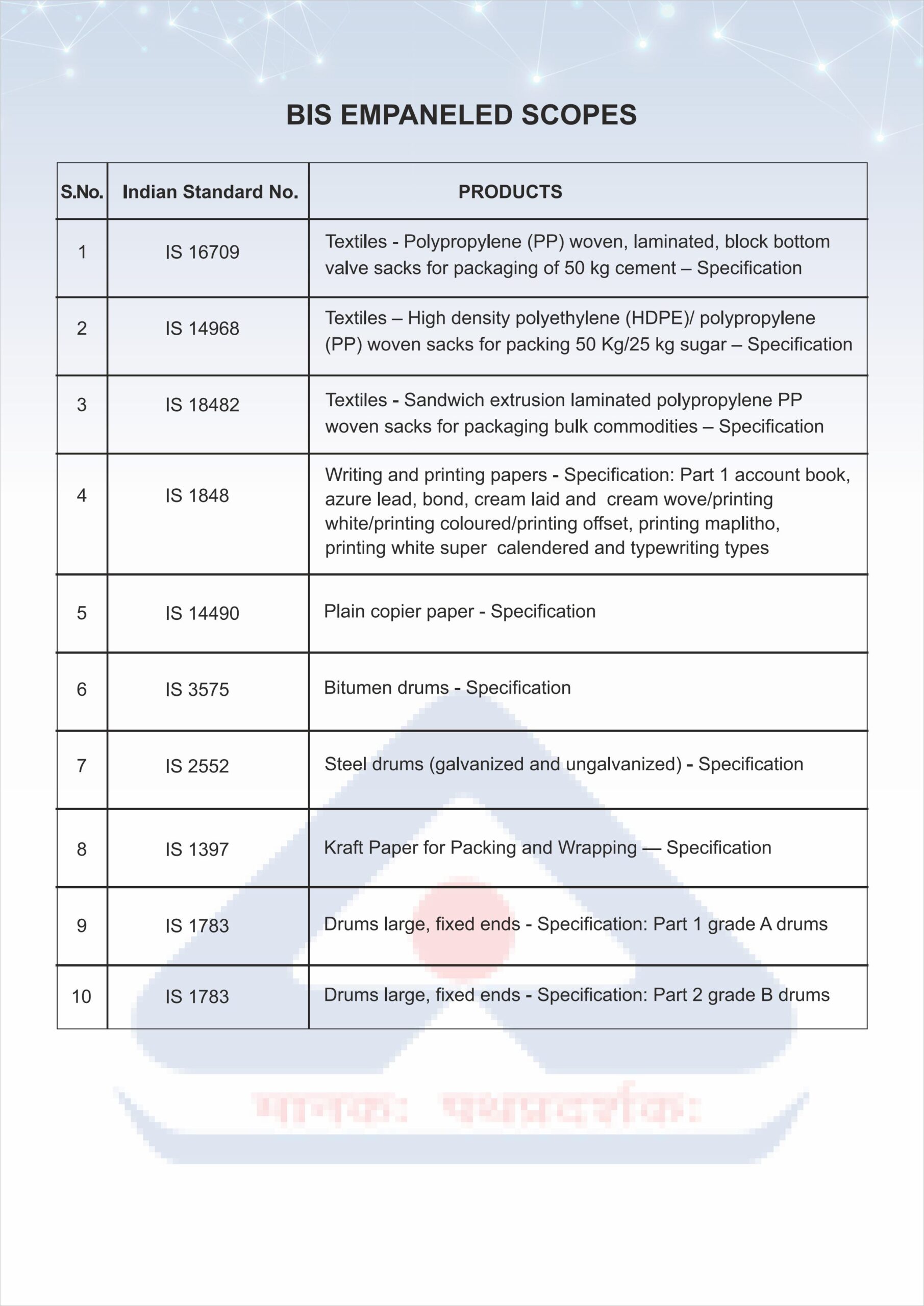 IIP Lab Catalogue-images-4